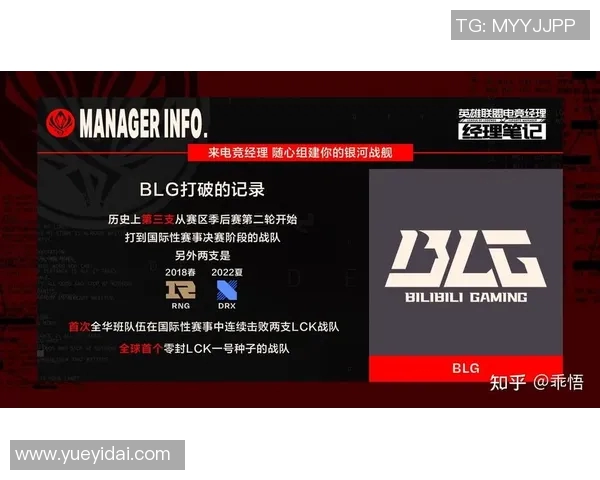 电竞数据英雄联盟节奏排行榜更新BLG战队荣登第九位引发热议